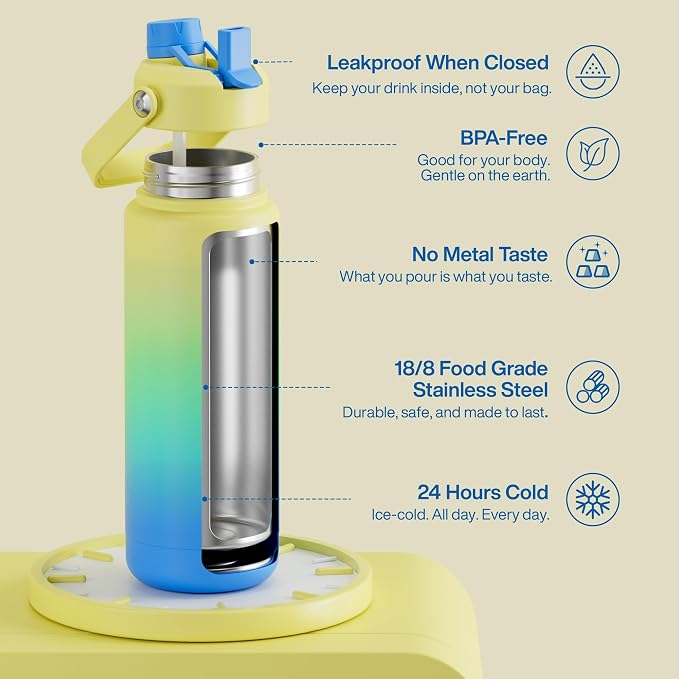 ENCOOL Insulated Water Bottle