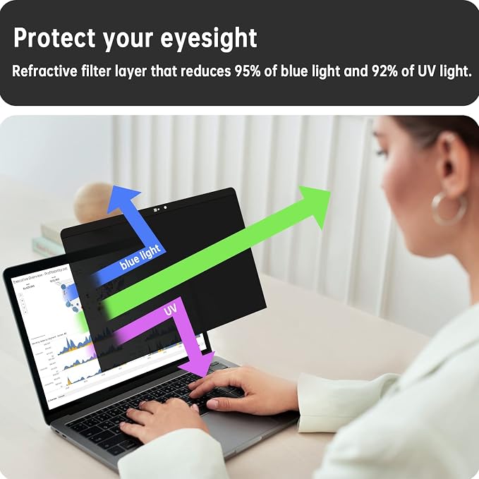 Magnetic Privacy Screen for Macbook Pro 13 Inch / Macbook Air 13 in, Removable