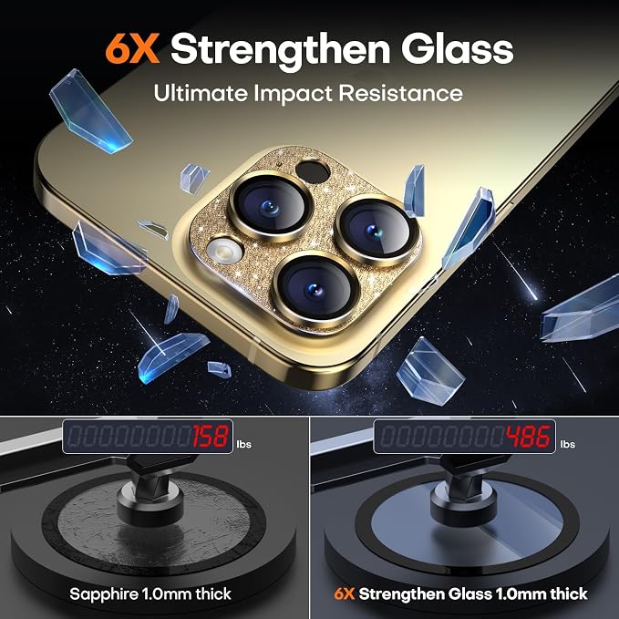 Camera Lens Protector for iPhone 16 Pro Max/16 Pro/15 Pro Max/15 Pro/14 Pro
