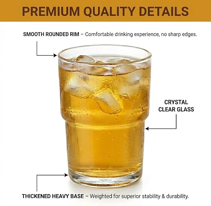 Clear Ribbed Glass Cups, 13 oz Stackable Drinking Glasses
