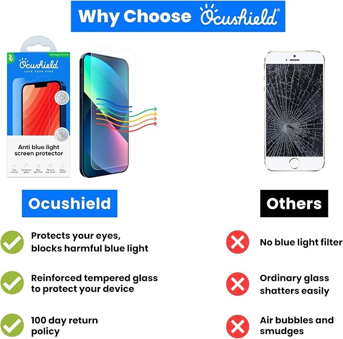 Ocushield Anti Blue Light Tempered Glass Screen Protector