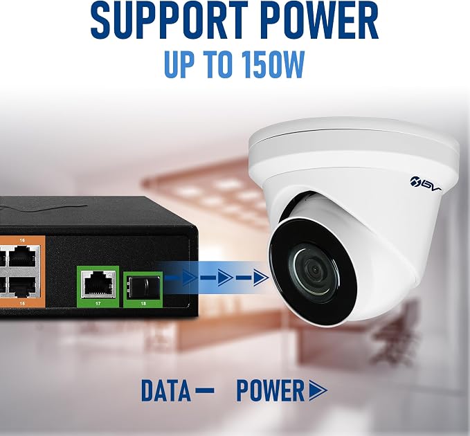 BV-Tech 18 Ports Long Range PoE+ Switch