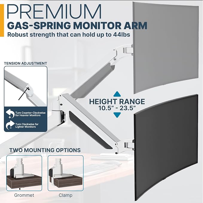 Premium Height Adjustable Single Monitor Arm Stand: Desk/Grommet Mount