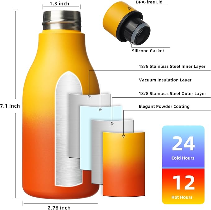 BJPKPK 12oz Insulated Water Bottle, Stainless Steel Bottle