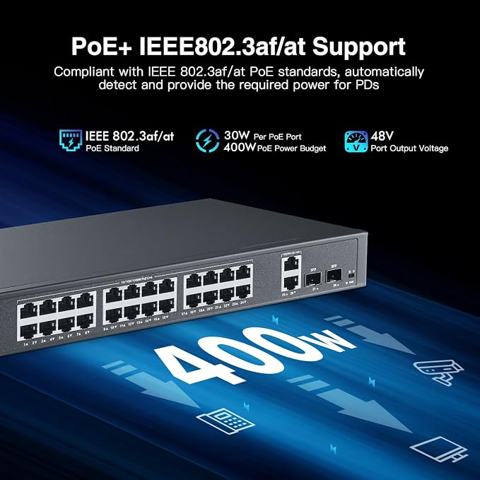 24 Port Full Gigabit PoE Switch