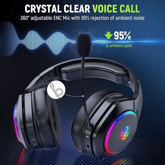 Wireless Gaming Headsets for Ps5 Ps4 PC, 2.4GHz USB & Type-C Gaming Headphones