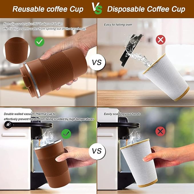 Insulated Travel Coffee Mug, Stainless Steel Coffee Cup