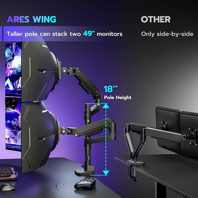 ARES WING Dual Monitor Arm Desk Mount