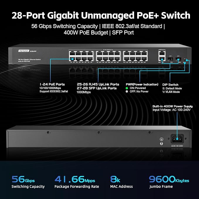 24 Port Full Gigabit PoE Switch