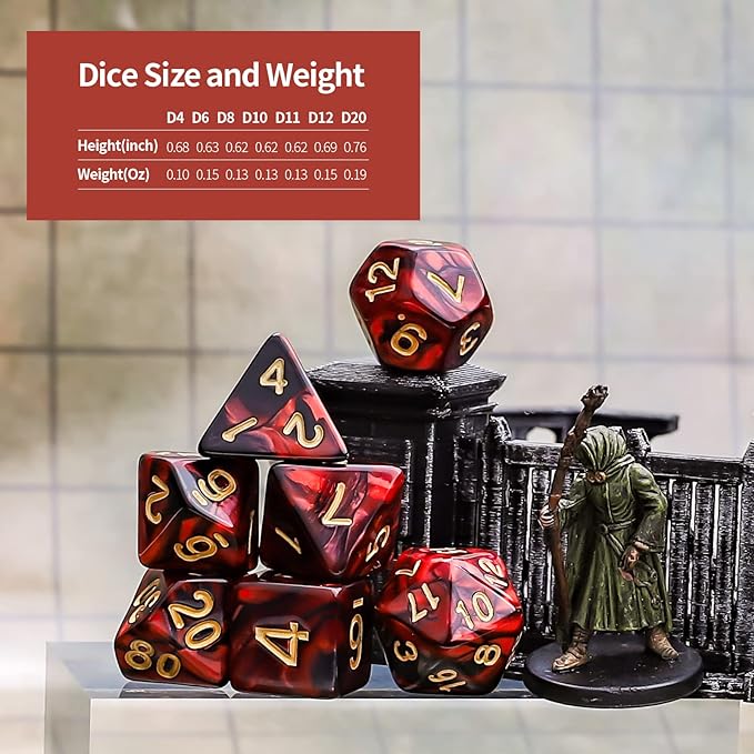 CiaraQ Polyhedral Dice Set