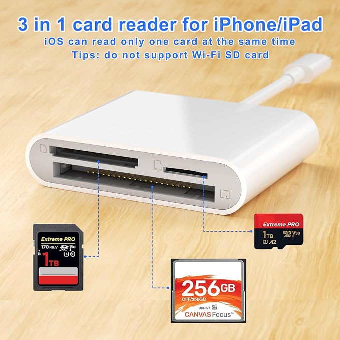 CF SD Card Reader for iPhone iPad, 3 in 1 Compact Flash Memory Card Reader