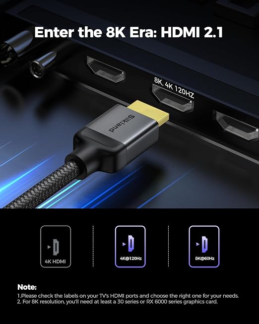 Silkland 10K 8K HDMI 2.1 Cable 15FT, Ultra High Speed HDMI Cable 48Gbps