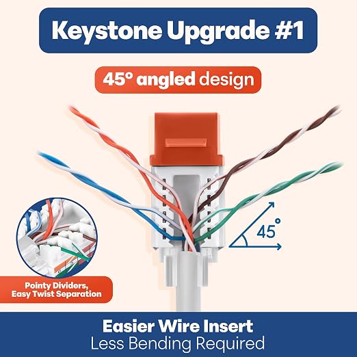 Everest 45° Angled RJ45 Cat6 Keystone Jacks 10-Pack in Orange