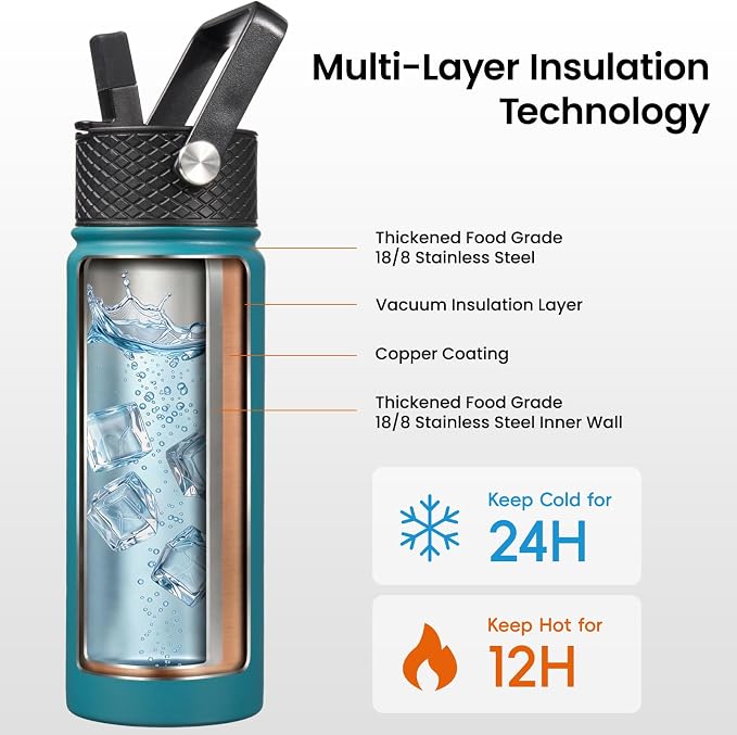 Konokyo 40 oz Insulated Stainless Steel Water Bottle