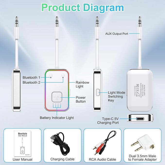 Bluetooth Transmitter for Airplane,