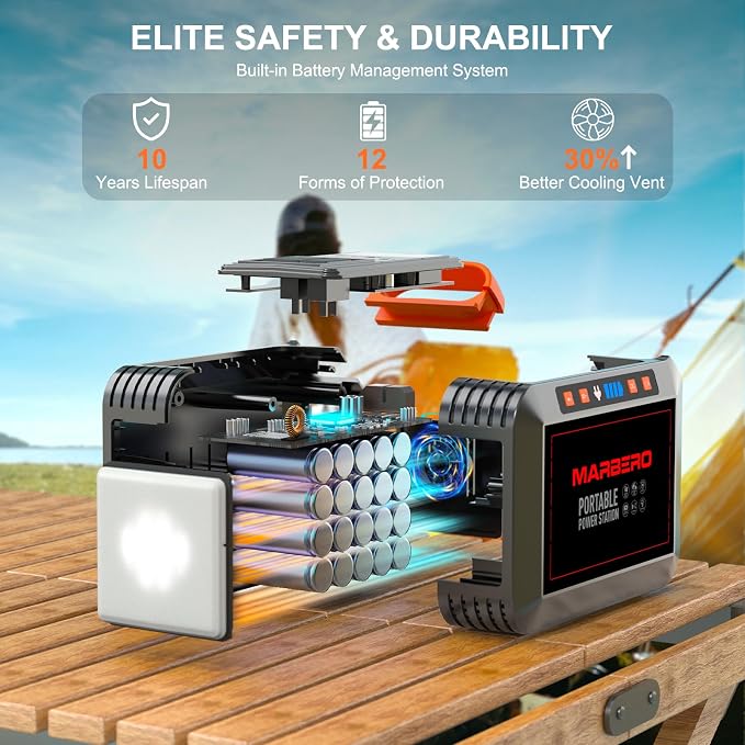 MARBERO 148Wh Solar Generator