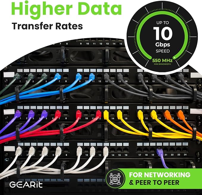 GearIT Cat 6 Ethernet Cable Cat6 Network Patch, Snagless Cord, Internet