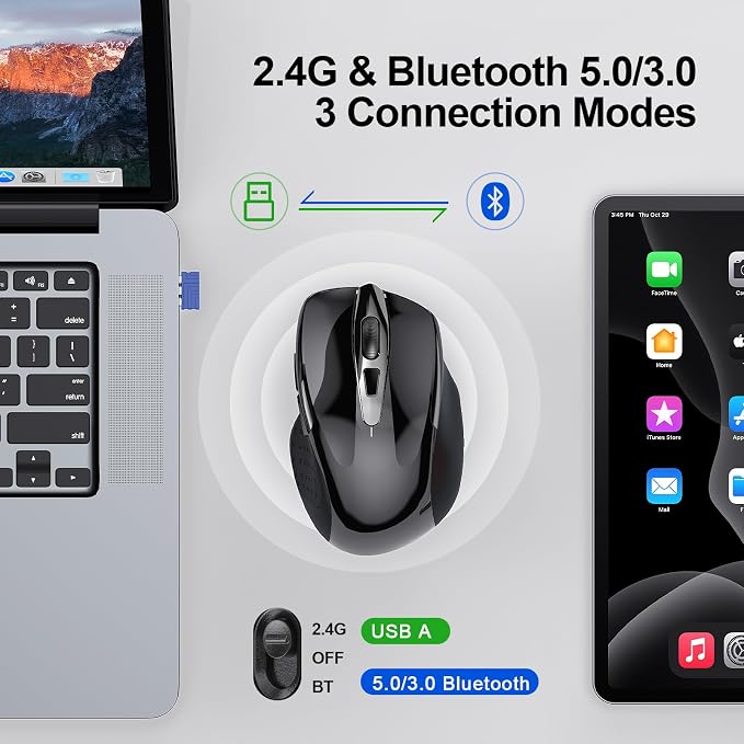 TECKNET Wireless Mouse Rechargeable 4800 DPI Silent USB A & Bluetooth Mouse 6
