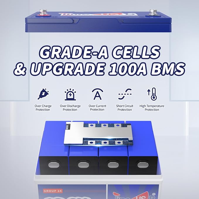 12V 100Ah Group24 Mini LiFePO4 Battery, Grade A Battery Cells, Drop-in