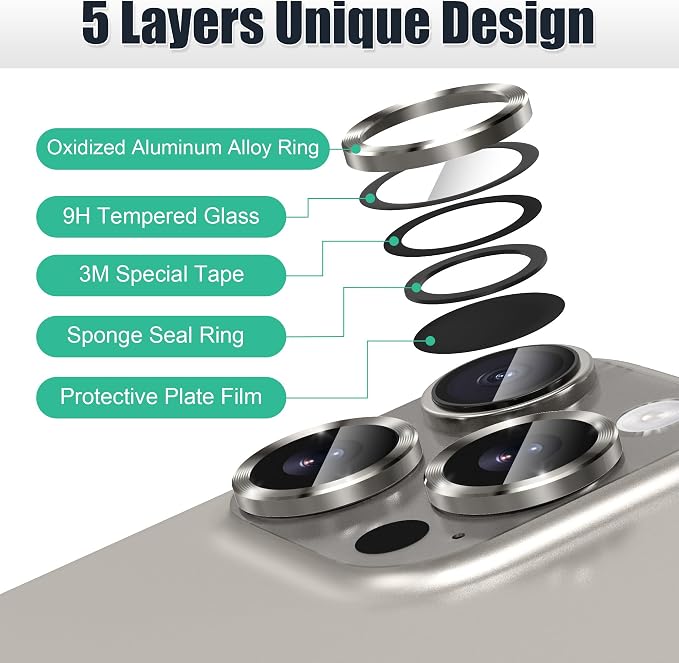 AGVEE 3+3 6 Pack for iPhone 16 Pro 6.3" / 16 Pro Max 6.9" Camera Lens Cover