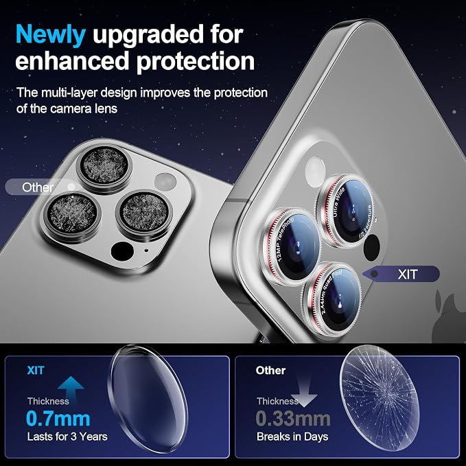 X-it 2 Pack Camera Lens Protector, Shatterproof Protection Anti-Scratch Ultra