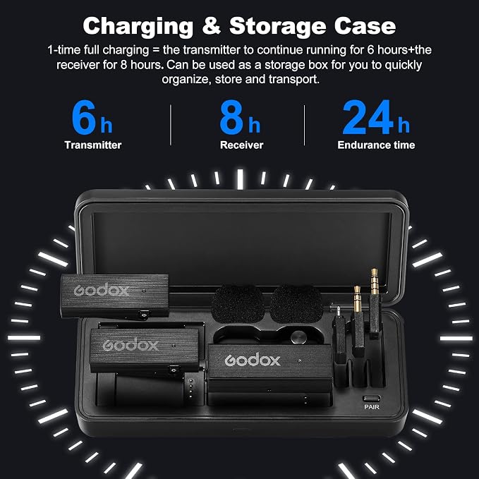 GODOX 【2025 Latest Model Movelink Mini Kit Wireless Microphone System, 2.4GHz