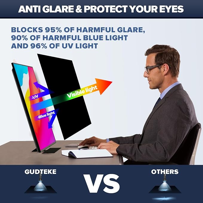 HD Computer Privacy Screen 21.5 inch, Upgraded Computer Privacy Screen