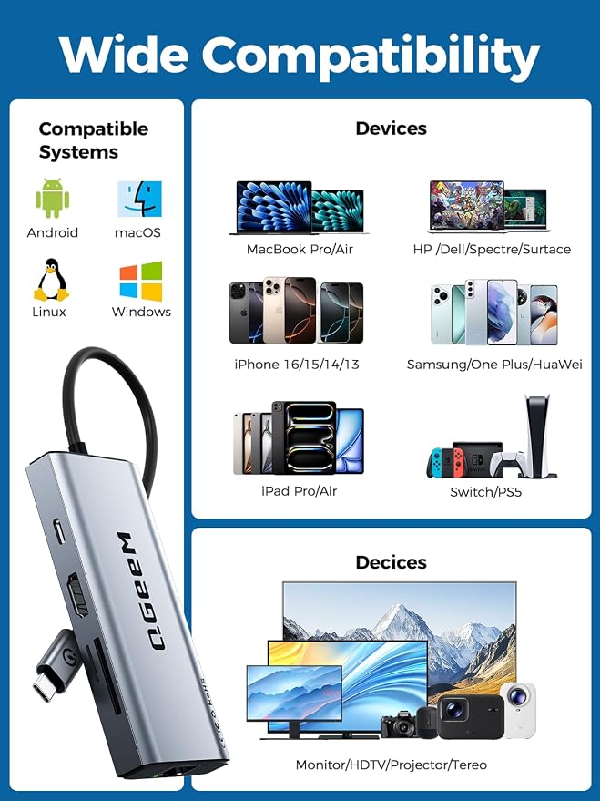 QGeeM USB C Hub Ethernet, 9 in 1 USB Type C Hub HDMI Multi-Port Converter