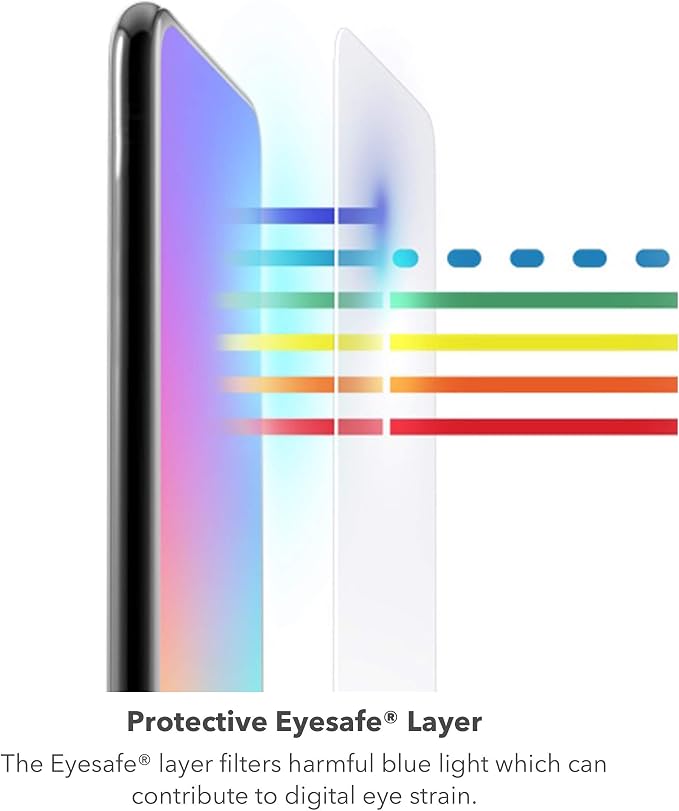 ZAGG InvisibleShield Glass Elite VisionGuard
