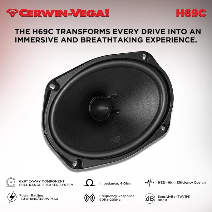 CERWIN-VEGA! HED 2025 Edition – 6" x9” 2-Way Coaxial Full Range Speaker System-
