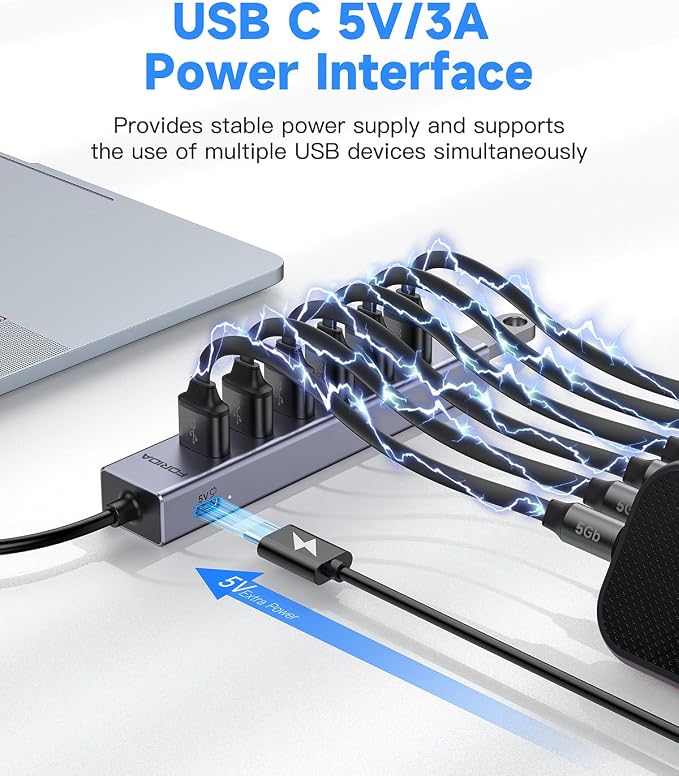 FORIDA USB C Hub-8 Port USB HUB