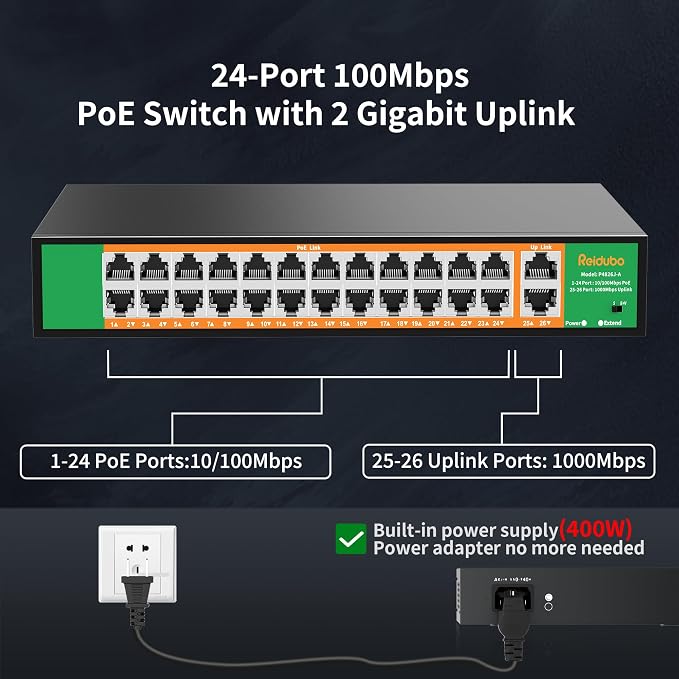 24 Port PoE Switch with 2 Gigabit Ethernet Uplink Port, Support IEEE802.3af/at