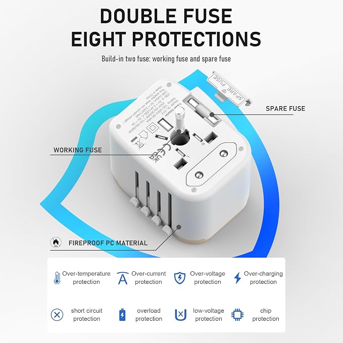 Universal International Power Travel Plug Adapter, 5 in 1 European Travel Plug