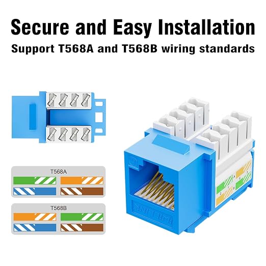 iwillink 10Gbps Cat6 Keystone Jack, RJ45 Keystone Jack 25-Pack and Keystone