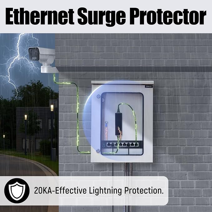 Ethernet Surge Protector Gigabit, 20KA PoE++ Ethernet Lightning Arrestor