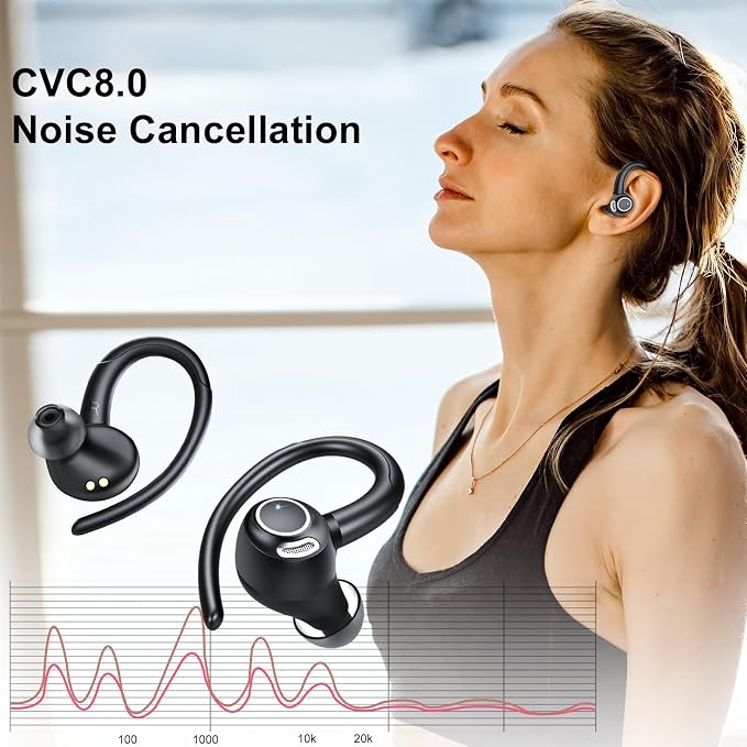 Wireless Earbuds Bluetooth 5.3 Headphones Sports, 48Hrs Playtime Bluetooth