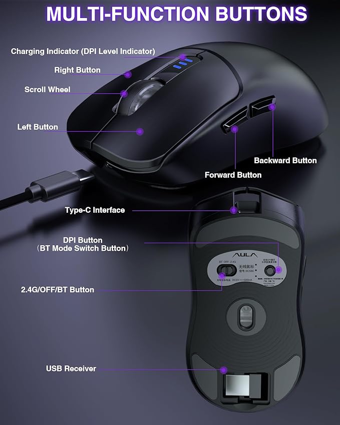 AULA SC580 Wireless Gaming Mouse, Tri-Mode 2.4G/BT5.0/USB-C Gaming Mouse