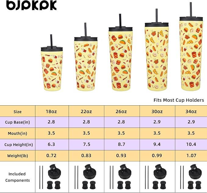 BJPKPK 34oz Coffee Tumbler