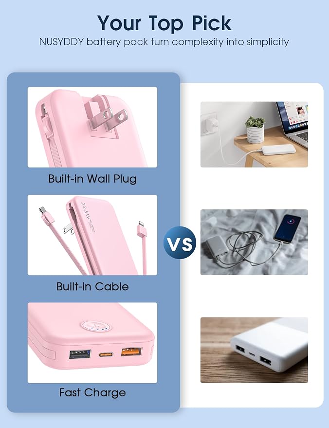 Portable Charger with Built in Cable and AC Wall Plug, USB C Power Bank