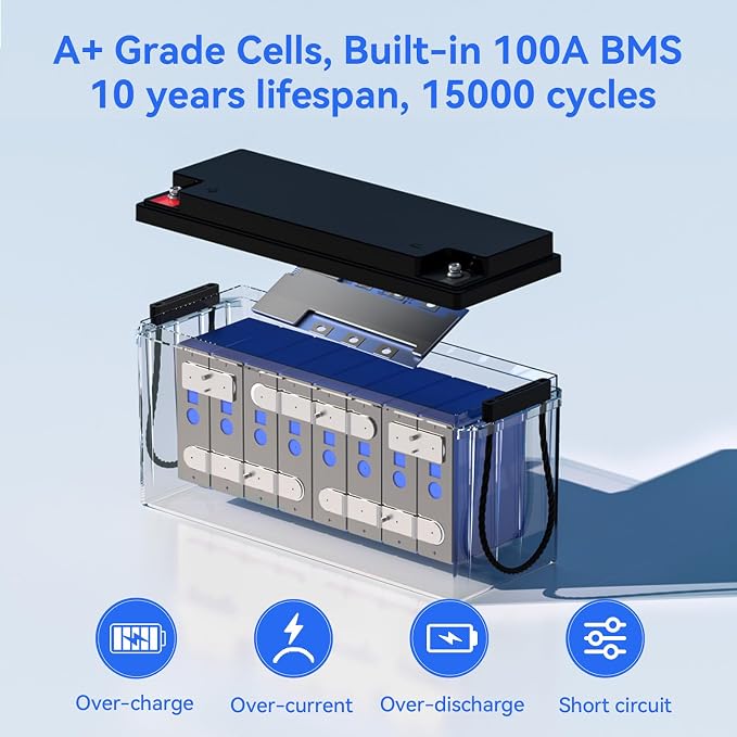 Lifepo4 Battery 100AH 24V Lithium Battery Built-in 100A BMS, Solar System Home
