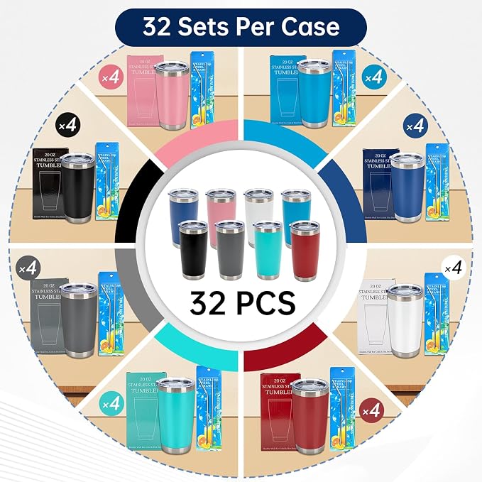 IEOVIEE 32 Pack 20oz Stainless Steel Insulated Bulk Tumblers