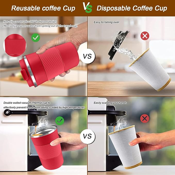 Insulated Travel Coffee Mug, Stainless Steel Coffee Cup