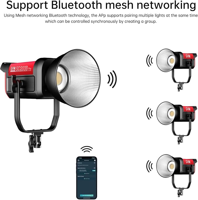 GVM Great Video Maker 200W Video Light Kit, LED Video Light Studio, 45400lux/1m