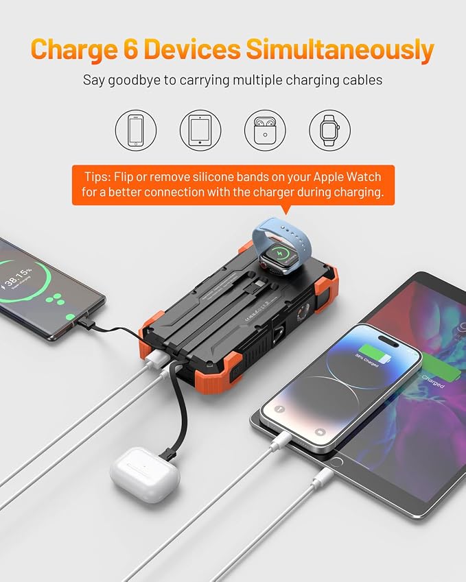 GOODaaa Solar Power Bank, 42800mAh Portable Charger 20W Fast Charging External