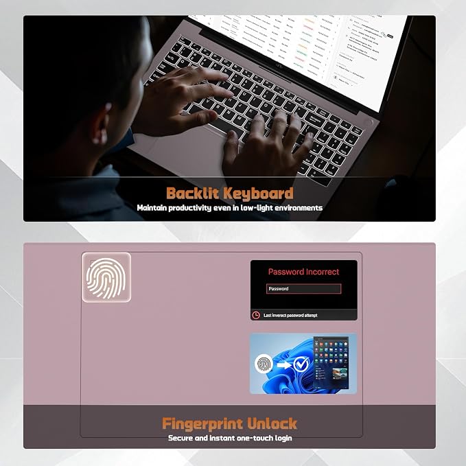NIMO 15.6" FHD IPS Laptop, Intel N150, 16GB RAM 1TB SSD, Backlit Keyboard