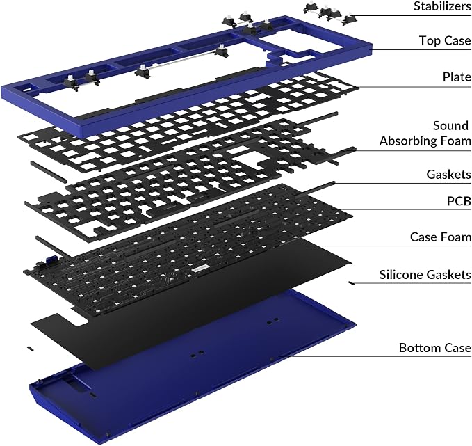 Keychron Q5 Wired Custom Mechanical Keyboard Full Aluminum Barebone Version