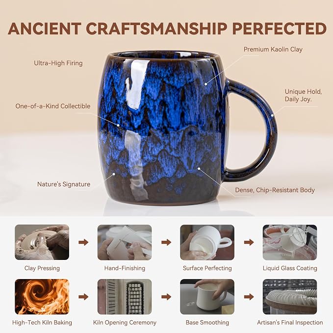Midnight Blue Ceramic Coffee Mug 14oz