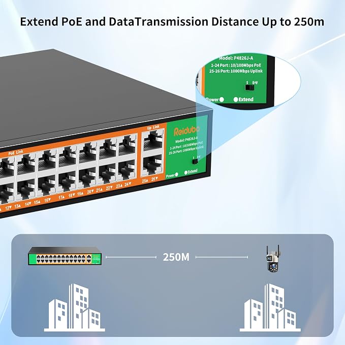 24 Port PoE Switch with 2 Gigabit Ethernet Uplink Port, Support IEEE802.3af/at