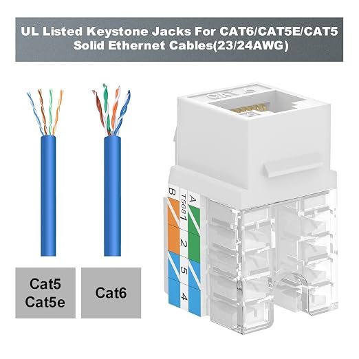 VCE Cat6 RJ45 Keystone Jacks UL Listed 50-Pack, Punch Down Ethernet Wall Jack