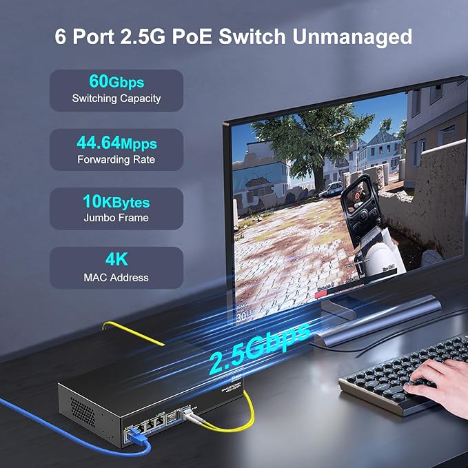 6-Port 2.5G PoE Switch Unmanaged, 4X 2.5GBase-T PoE Ports, 2X 10Gbps SFP
